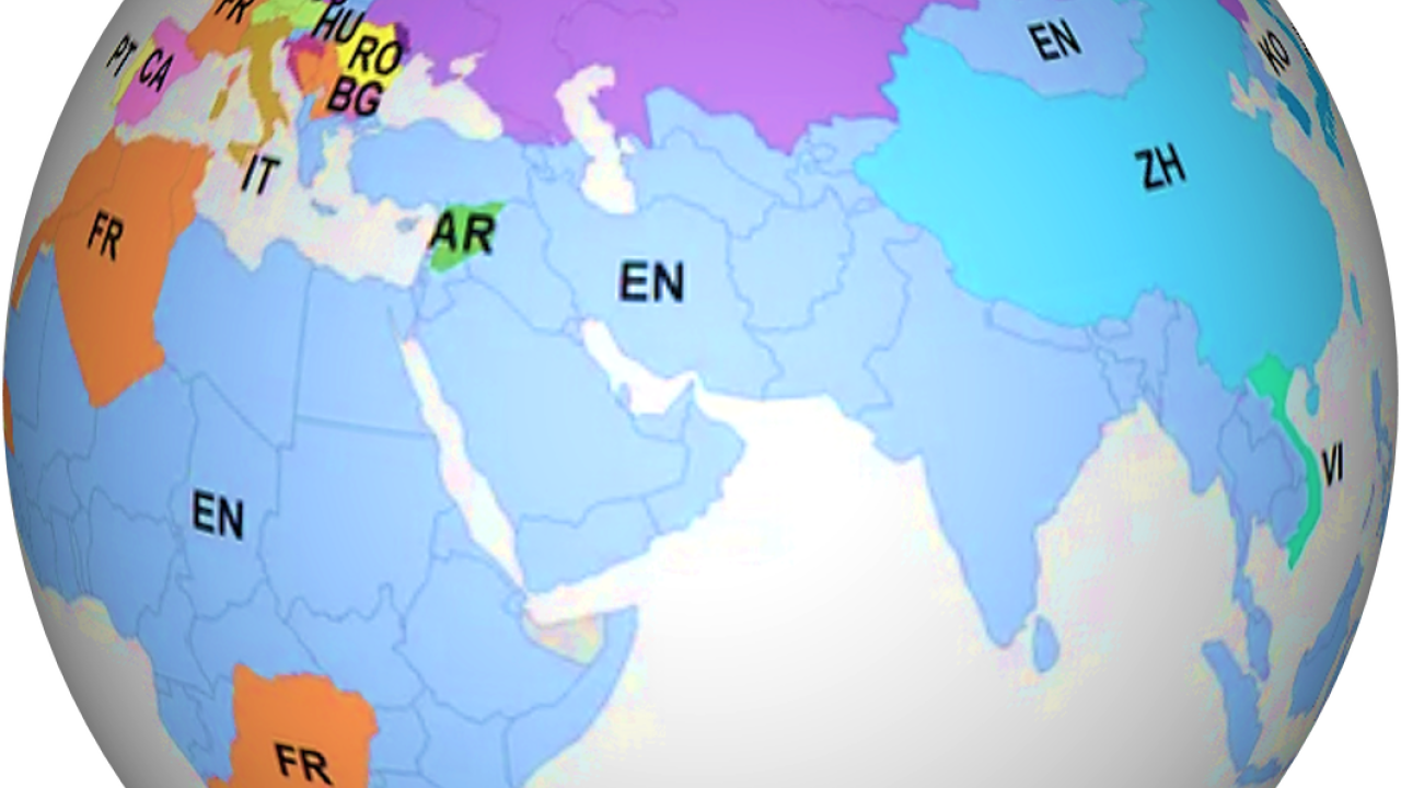 Language Globe